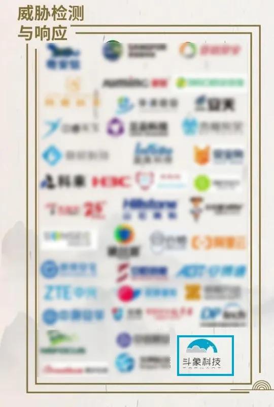 喜报 斗象科技多领域入选2021版中国网络安全行业全景图